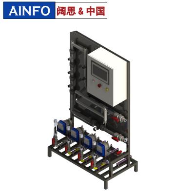 通過在線監測藥劑濃度控制加藥量，在線ORP檢測儀控制殺菌劑的投加，在線PH檢測儀控制濃硫酸的投加，電導率控制排污