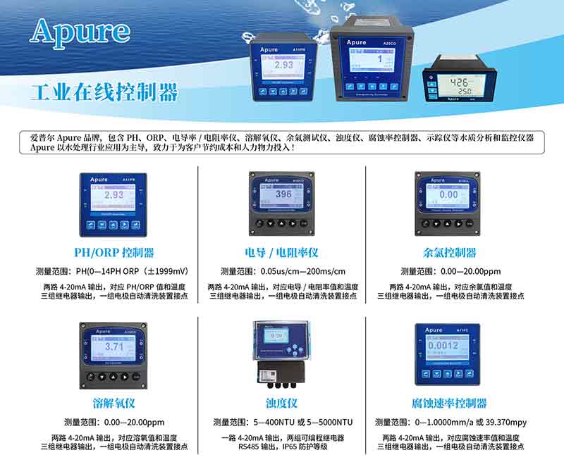 水質檢測儀表工業使用保養指南
