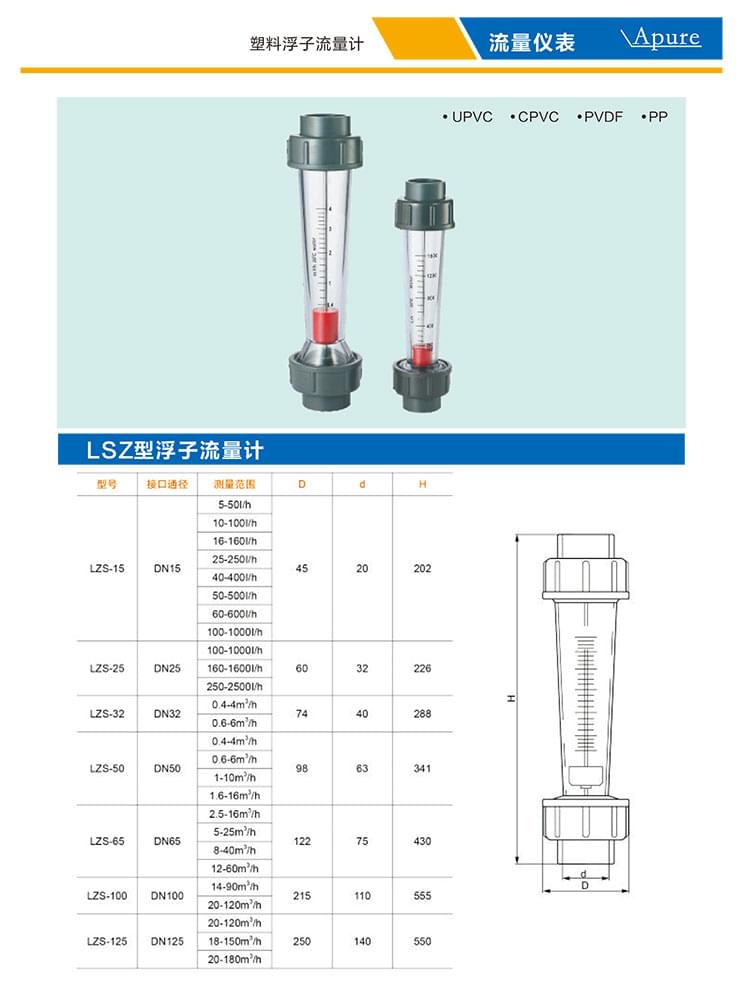 Apure自動(dòng)化控制儀表樣冊(cè)-10 (1).jpg