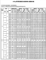 1601191977932889.png 1bd68186d3df42a5bb8d736f09569a2.png