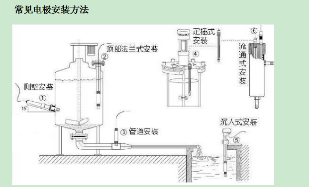 1652593802211841.png image.png