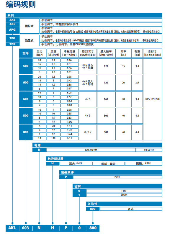 1657716371323394.png image.png