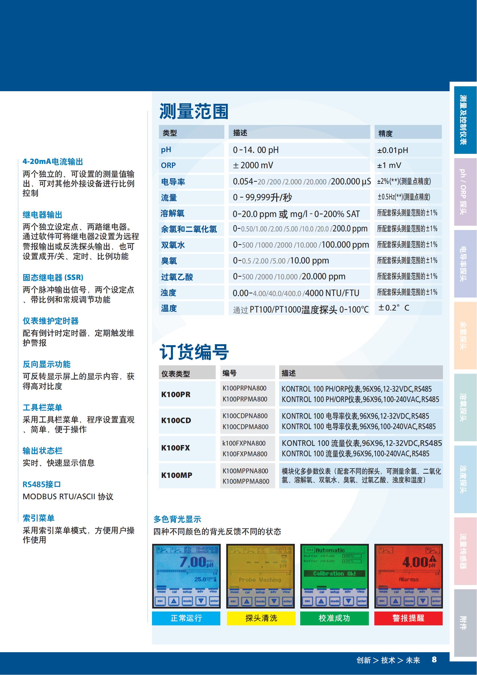 SEKO電導率儀K100 SEKO電導率儀K100