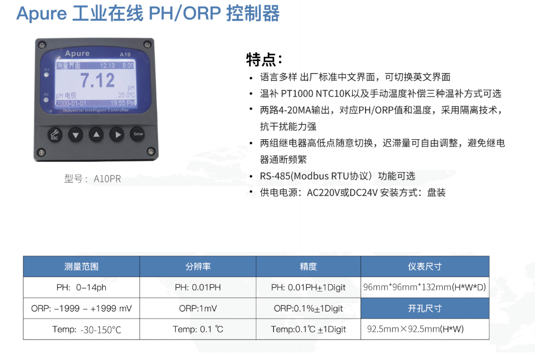 A10型PH/ORP控制器-在線PH計 A10型PH/ORP控制器-在線PH計