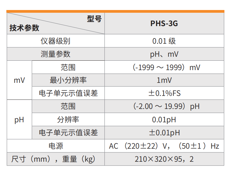 1661496350656446.png image.png