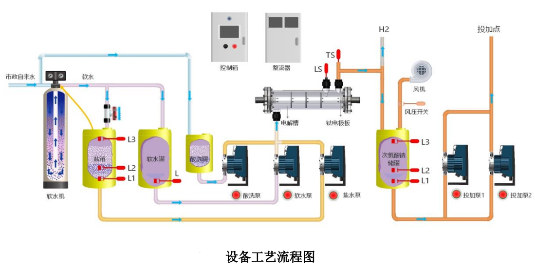 1670379157856586.png 5.png